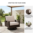 Bowery Hill Set of 2 Outdoor Wicker Swivel Rocker Lounge Chairs