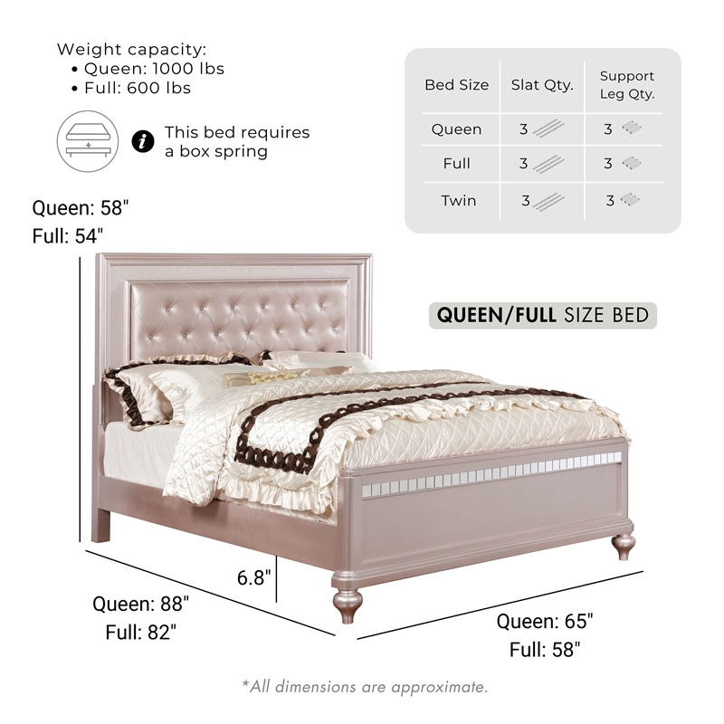 Bowery Hill Solid Wood Tufted Full Panel Bed in Rose Gold
