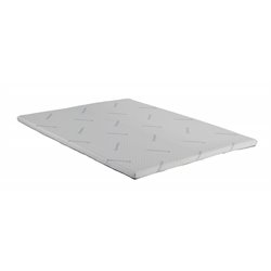 Mattress Toppers