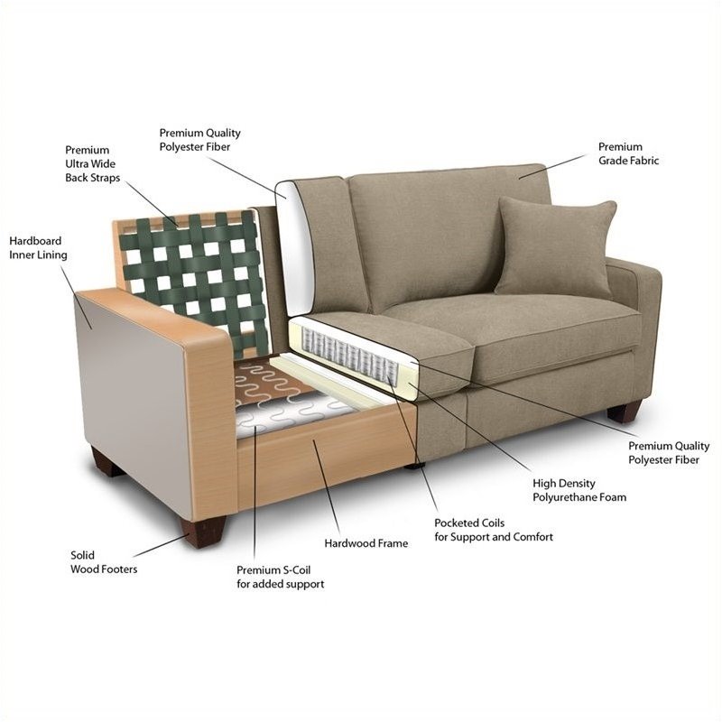 Pemberley Row Fabric Silica Sand Beige Sofa Rectangular Tool-Free Assembly 78