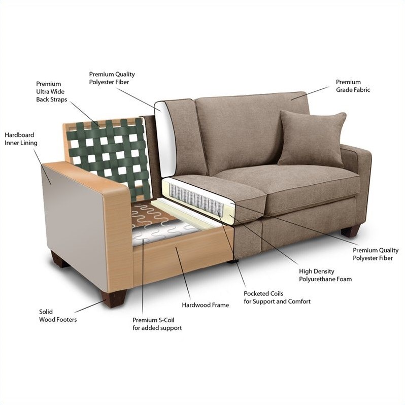 Pemberley Row Polyester Fawn Tan Sofa Rectangular Memory Foam 73