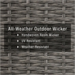 Pemberley Row PE Wicker Weathered Gray Deck Box Rectangular UV-Resistant 52