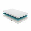 Pemberley Row Fabric White Twin Mattress Rectangular Breathable 6