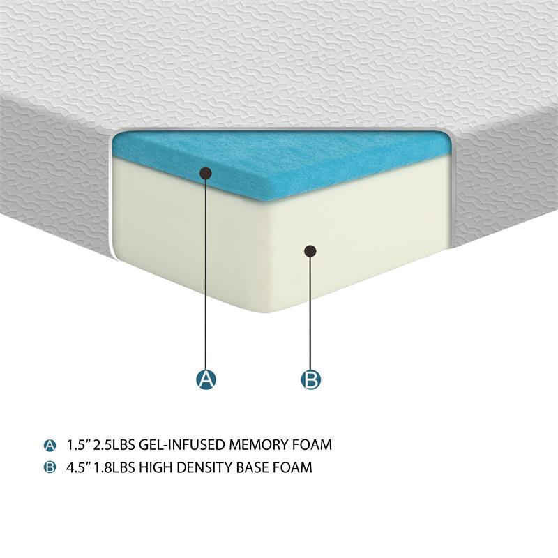 Pemberley Row Fabric White Twin Mattress Rectangular Breathable 6