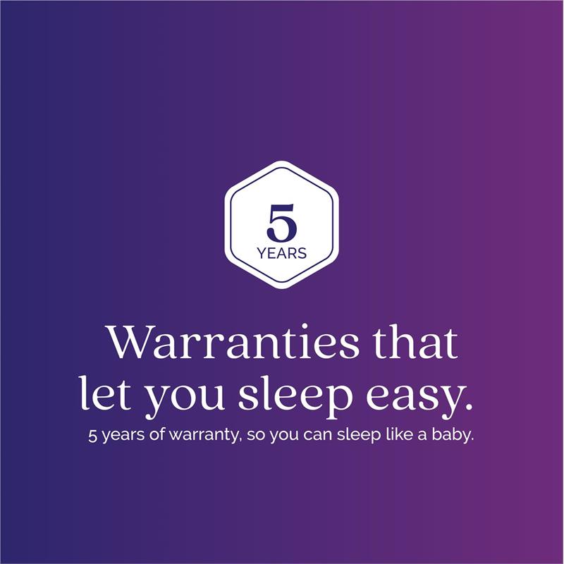 Pemberley Row Polyester White Mattress Reversible 74