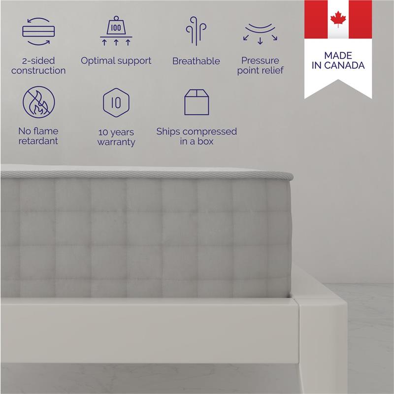 Pemberly Row 8 Inch Pocket Spring Mattress Twin Size in White