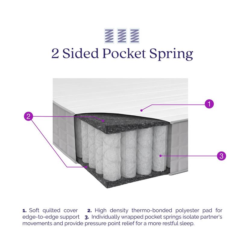 Pemberly Row 8 Inch Pocket Spring Mattress Full Size in White
