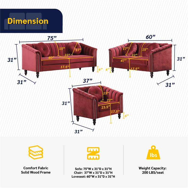 Pemberly Row 3 Pcs Red Microfiber Living Room Set Modern Velvet Sofa Set pillow