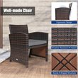 Pemberly Row 3-piece Patio Rattan/Wicker Sofas and Coffee Table in Gray Cushion