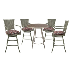 Outdoor Pub Tables