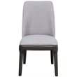 Pemberly Row Side Chair (Set of 2) in Fabric Wood and Gray Oak