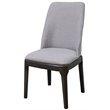 Pemberly Row Side Chair (Set of 2) in Fabric Wood and Gray Oak