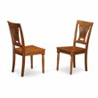 Pemberly Row Modern 7-piece Wood Kitchen Table Set in Saddle Brown