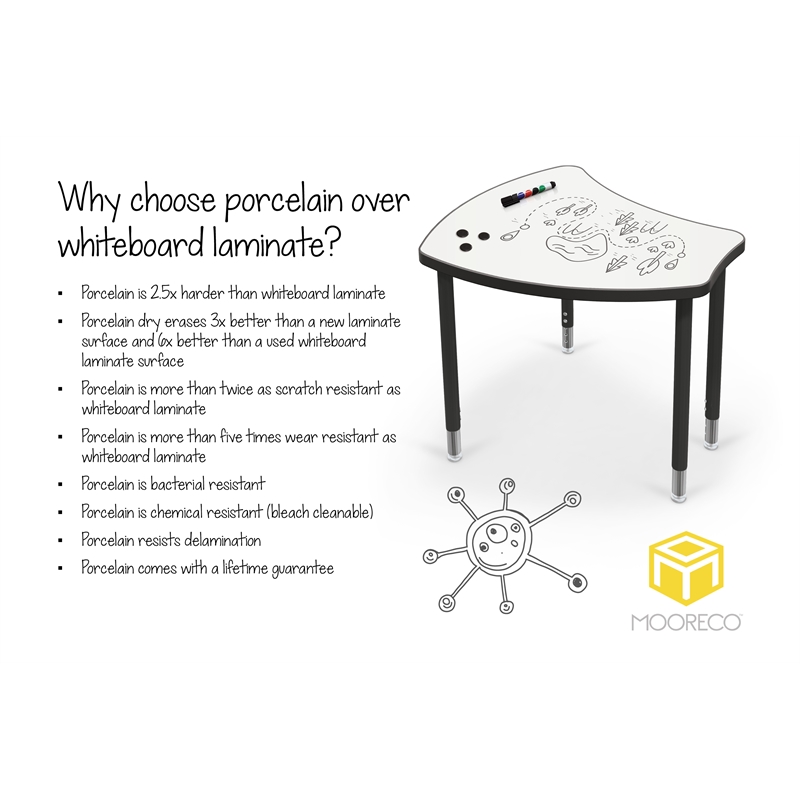 Pemberly Row Hierarchy Shapes Desk with Dry Erase Marker Top and Black Lges