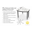Pemberly Row Hierarchy Shapes Desk with Dry Erase Marker Top and Black Lges