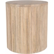 Pemberly Row Set of 2 Contemporary Wood End Tables in Natural