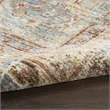 Pemberly Row Modern / Contemporary 5'3