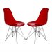Transparent Red