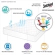 Pemberly Row Serenity Deep Pocket Waterproof Mattress Pad in White