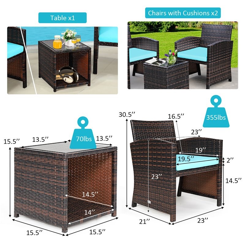 Pemberly Row 3-Pc Patio Rattan/Wicker Sofas & Coffee Table in Turquoise Cushion