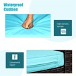 Pemberly Row 3-Pc Patio Rattan/Wicker Sofas & Coffee Table in Turquoise Cushion