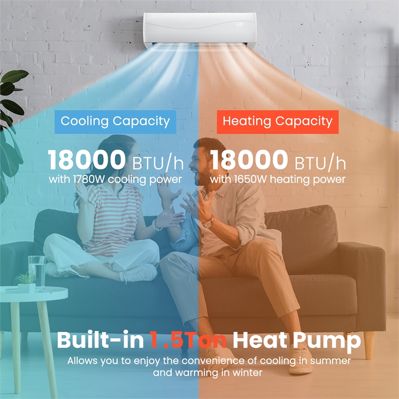 Pemberly Row Contemporary 18000 BTU Mini Split Air Conditioner in White