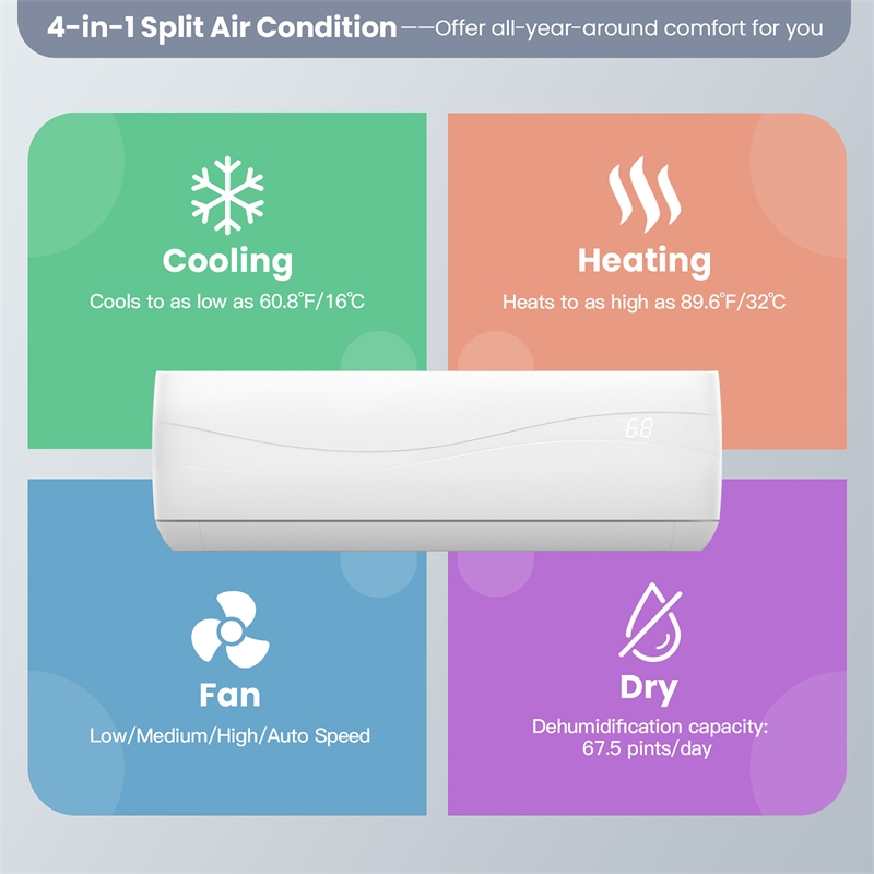Pemberly Row Contemporary 18000 BTU Mini Split Air Conditioner in White