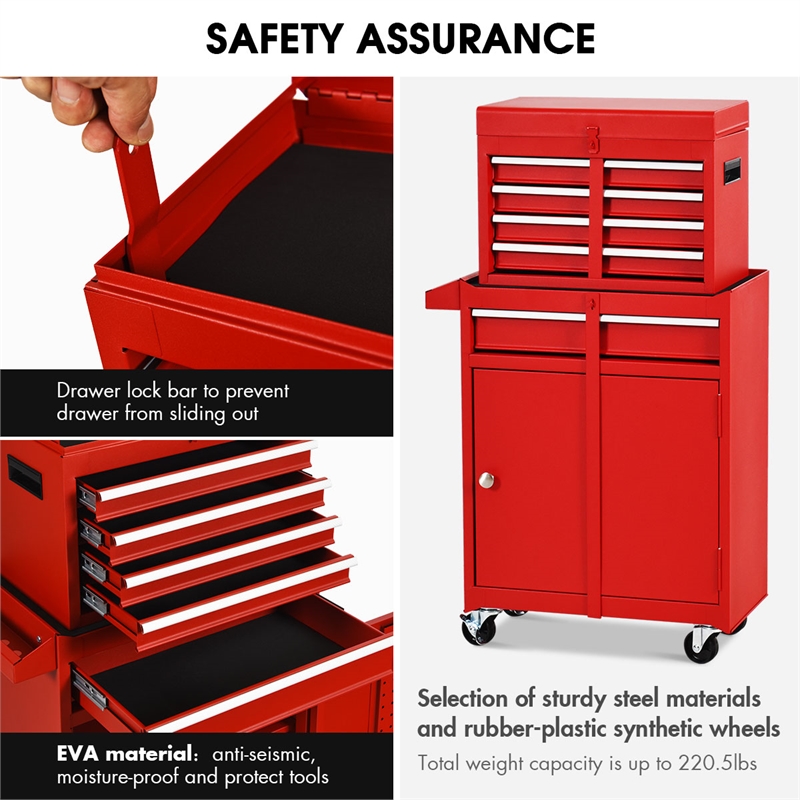 Pemberly Row 5-Drawer Rolling Tool Chest Cabinet Metal Tool Storage Box in Red