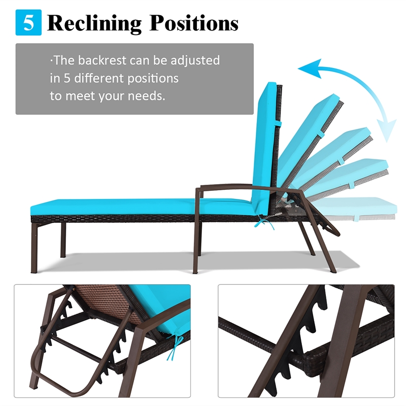 Pemberly Row 2PCS Patio Rattan Lounge Chair Chaise Recliner Back Turquoise