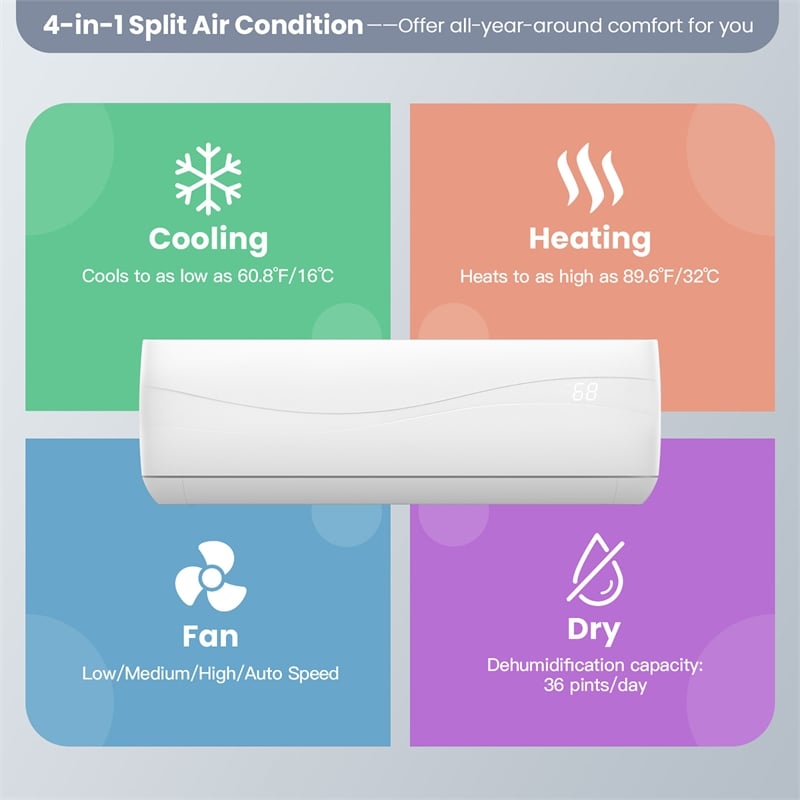 Pemberly Row 12000 BTU Air Conditioner &Heater Wall Mounted AC Unit White