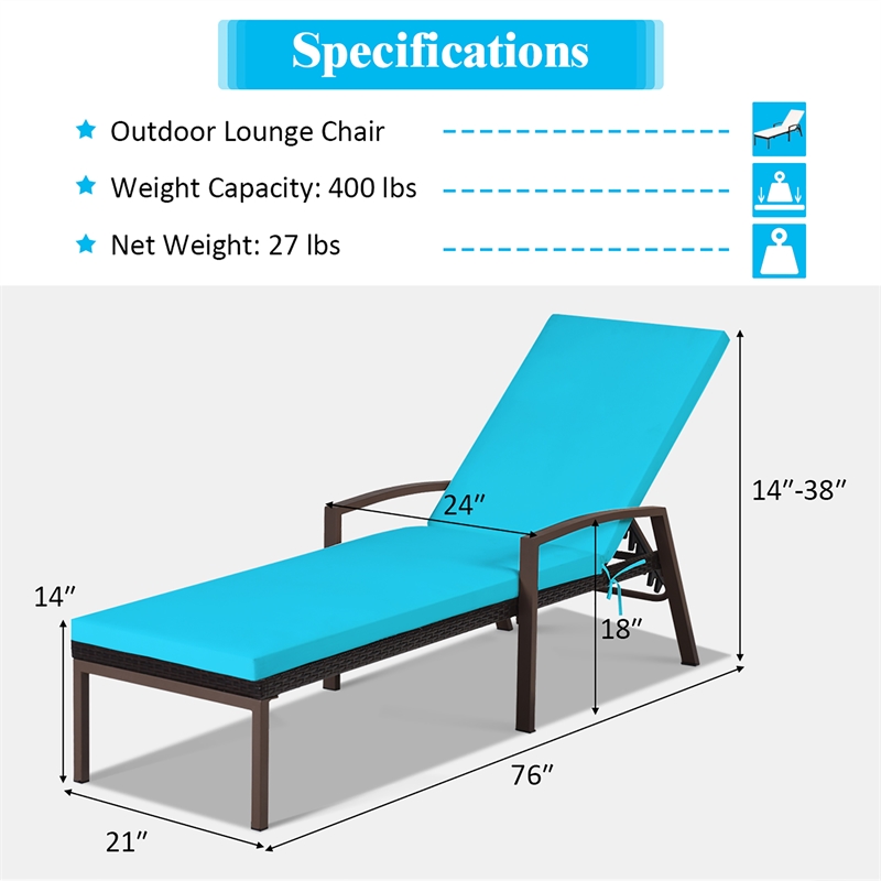 Pemberly Row Patio Rattan Lounge Chair Chaise Back Adjustable Turquoise
