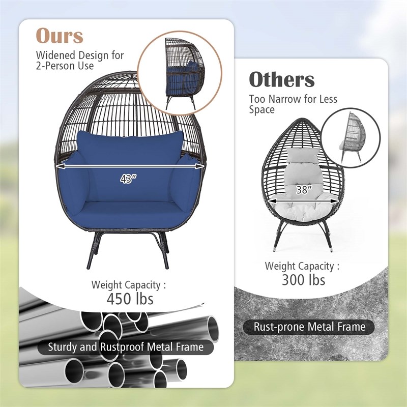 Pemberly Row Patio Oversized Wicker Egg Chair Lounge Basket 4 Cushion Navy