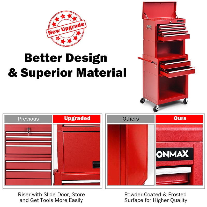 Pemberly Row High Capacity Rolling Tool Chest Storage Cabinet Toolbox Red