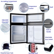 Pemberly Row Refrigerator Small Freezer Cooler Fridge Compact 3.2 cu ft. Unit