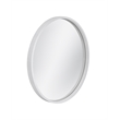 Pemberly Row Round Wall Mirror with Sleek Resin Frame in Glossy White