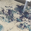 Pemberly Row 3'x5' Blue and White Fabric Modern Area Rug (3'x5')