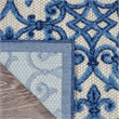Pemberly Row Contemporary 2'x6' Gray/Blue Indoor/Outdoor Rug