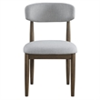 Pemberly Row Contemporary 5-Piece 52
