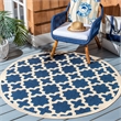 Pemberly Row Polypropylene Navy Indoor Outdoor Rug - Round 4'