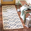 Pemberly Row Polypropylene Red Indoor Outdoor Rug - Square 4'
