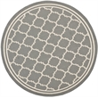 Pemberly Row Polypropylene Anthracite Indoor Outdoor Rug - Round 4'