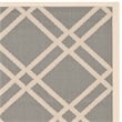 Pemberly Row Polypropylene Anthracite Indoor Outdoor Rug - Runner 2'7