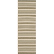 Pemberly Row Polypropylene Beige Indoor Outdoor Rug - Runner 2'3