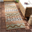 Pemberly Row Polypropylene Terracotta Indoor Outdoor Rug - Runner 2'3