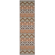 Pemberly Row Polypropylene Terracotta Indoor Outdoor Rug - Runner 2'3