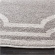 Pemberly Row Polypropylene Grey Indoor Outdoor Rug - Round 5'