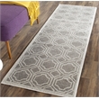 Pemberly Row Polypropylene Grey Indoor Outdoor Rug - Runner 2'3