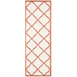 Pemberly Row Polypropylene Beige Indoor Outdoor Rug - 2'3