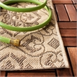 Pemberly Row Contemporary Indoor Outdoor Square Rug in Red - 7'10