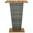 Pemberly Row 9 Piece Poly Rattan Outdoor Patio Bar Set in Gray/Anthracite